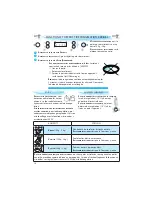 Preview for 10 page of Whirlpool AMW 4100 Installation, Quick Start