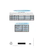 Preview for 16 page of Whirlpool AMW 4100 Installation, Quick Start