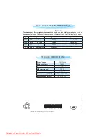 Preview for 16 page of Whirlpool AMW 490 Installation, Quick Start