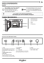 Preview for 14 page of Whirlpool AMW 4900/IX Daily Reference Manual