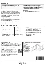 Preview for 12 page of Whirlpool AMW 4920/IX Daily Reference Manual