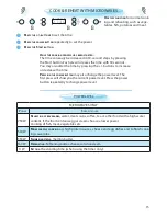 Preview for 16 page of Whirlpool AMW 497 IX Instruction Manual