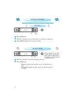 Preview for 10 page of Whirlpool AMW 7031 Installation, Quick Start