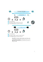 Preview for 9 page of Whirlpool AMW 7096 Installation, Quick Start