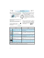 Preview for 16 page of Whirlpool AMW 735 Instructions For Use Manual