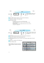 Preview for 14 page of Whirlpool AMW 761 Installation, Quick Start