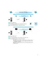 Preview for 9 page of Whirlpool AMW 808 Installation, Quick Start