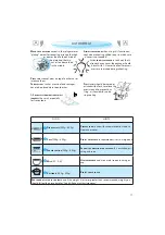 Preview for 17 page of Whirlpool AMW 808 Installation, Quick Start