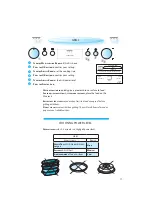 Preview for 17 page of Whirlpool AMW 842 Installation, Quick Start