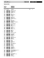 Preview for 4 page of Whirlpool AVM 350 WH Service Manual