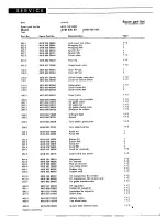 Preview for 5 page of Whirlpool AVM 606 AV Service Manual