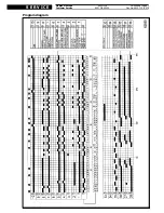 Preview for 7 page of Whirlpool AWG 316 Service Manual