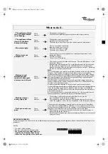 Preview for 3 page of Whirlpool AWG 874/D Quick Reference Manual