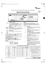 Preview for 4 page of Whirlpool AWG 874/D Quick Reference Manual