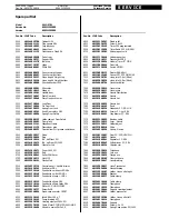 Preview for 4 page of Whirlpool AWO 5761 Service Manual