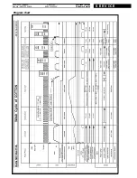 Preview for 10 page of Whirlpool AWO 5761 Service Manual