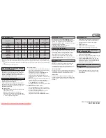 Preview for 2 page of Whirlpool AWO/D 3080 Programme Chart