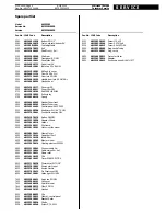 Preview for 4 page of Whirlpool AWZ 3303 Service Manual