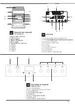 Preview for 11 page of Whirlpool AXMT 6534/IX Instructions For Use Manual