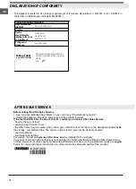 Preview for 10 page of Whirlpool AXMT 6634/IX Instructions For Use Manual