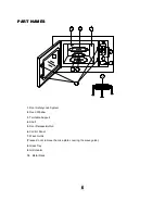 Preview for 7 page of Whirlpool CB2068 User Manual