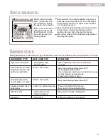 Preview for 9 page of Whirlpool CGS365H Troubleshooting Manual