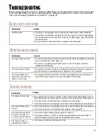 Preview for 27 page of Whirlpool CGS365H Troubleshooting Manual