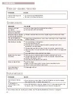 Preview for 28 page of Whirlpool CGS365H Troubleshooting Manual