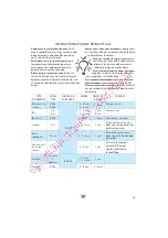 Preview for 33 page of Whirlpool COMPACT EASYTRONIC MWD344 Instructions For Use Manual