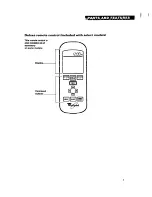 Preview for 5 page of Whirlpool Cool Impression room air conditioners Owner'S Manual