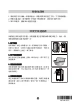 Preview for 28 page of Whirlpool DB200 Owner'S Instructions Manual