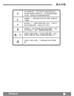 Preview for 3 page of Whirlpool DS201HB Operating Instructions Manual