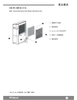 Preview for 5 page of Whirlpool DS201HB Operating Instructions Manual