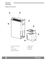 Preview for 30 page of Whirlpool DS201HB Operating Instructions Manual