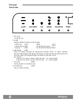 Preview for 32 page of Whirlpool DS201HB Operating Instructions Manual