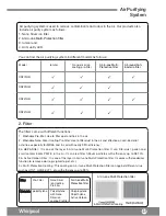 Preview for 47 page of Whirlpool DS201HB Operating Instructions Manual