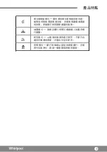 Preview for 3 page of Whirlpool DS201NB Operating Instructions Manual