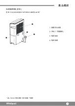 Preview for 5 page of Whirlpool DS201NB Operating Instructions Manual