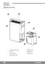 Preview for 30 page of Whirlpool DS201NB Operating Instructions Manual