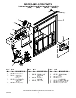 Preview for 3 page of Whirlpool DU1100XTPB3 Parts List