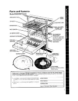 Preview for 3 page of Whirlpool DU8350XT Series Use & Care Manual