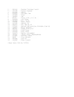 Preview for 3 page of Whirlpool DU8500XX-1 Parts List