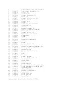 Preview for 7 page of Whirlpool DU8500XX-1 Parts List