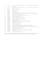 Preview for 9 page of Whirlpool DU8500XX-1 Parts List