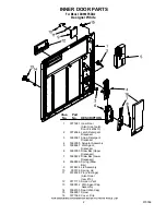 Preview for 2 page of Whirlpool DU900PCDQ2 Parts Manual