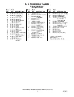 Preview for 4 page of Whirlpool DU900PCDQ3 Parts Manual