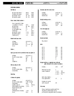 Preview for 3 page of Whirlpool DWF 405 S Service Manual