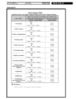 Preview for 14 page of Whirlpool DWF 405 S Service Manual