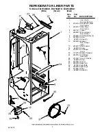 Preview for 3 page of Whirlpool ED2VHGXMB01 Parts List