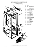 Preview for 3 page of Whirlpool ED5HVAXVL00 Parts List